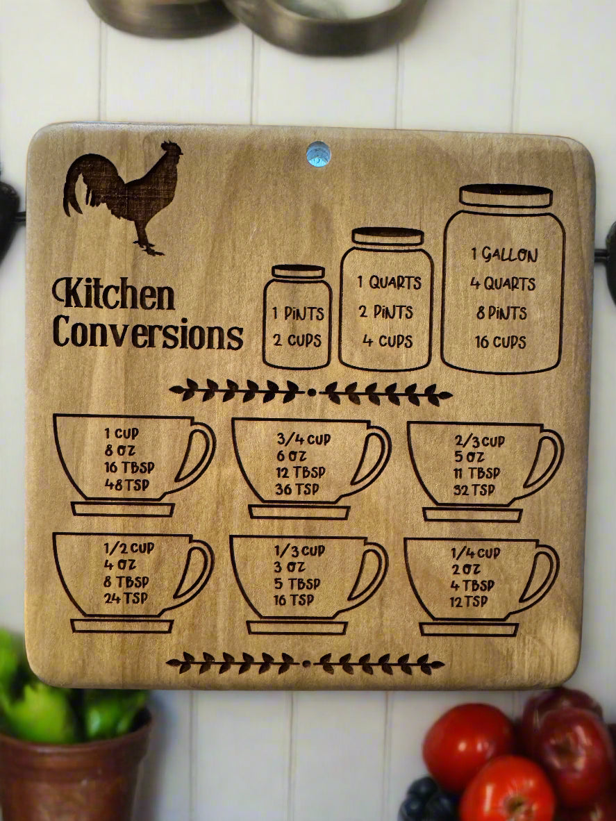 Kitchen Conversion Signs