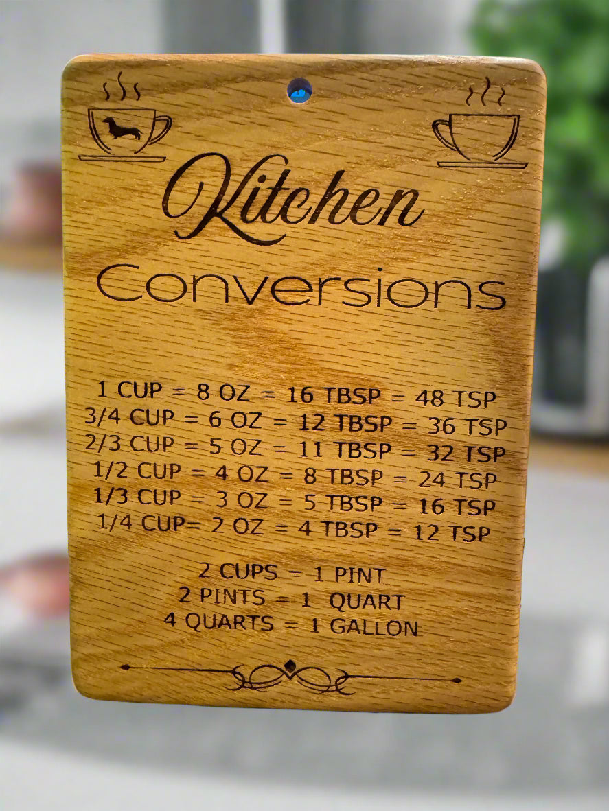 Kitchen Conversion Signs