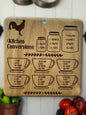 Kitchen Conversion Signs