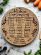 Kitchen Conversion Signs