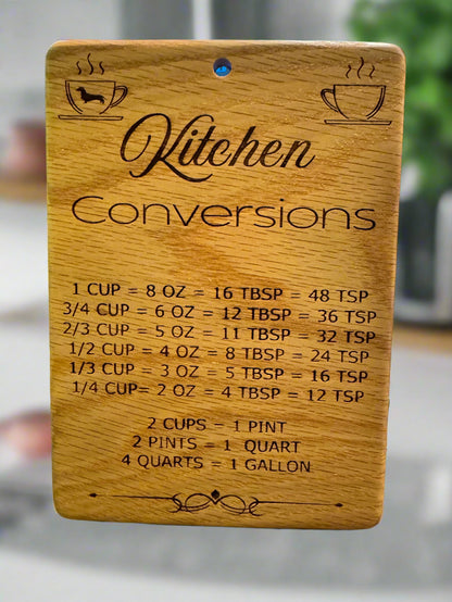 Kitchen Conversion Signs