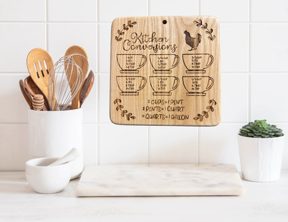 Measuring made easy -kcs02