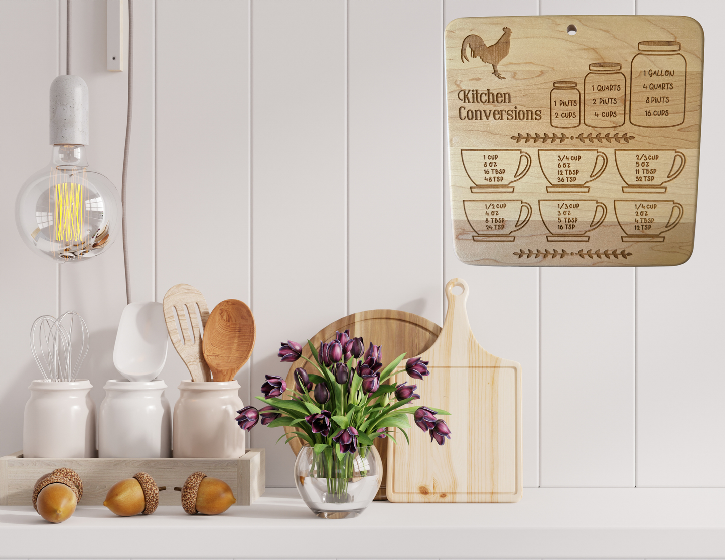 Kitchen Conversion Signs