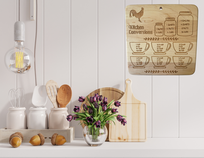 Kitchen Conversion Signs