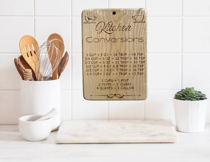 Measuring made easy kcs07