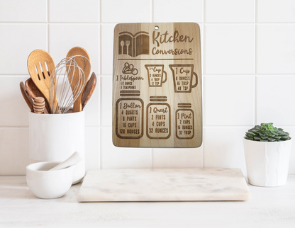 Kitchen Conversion Signs