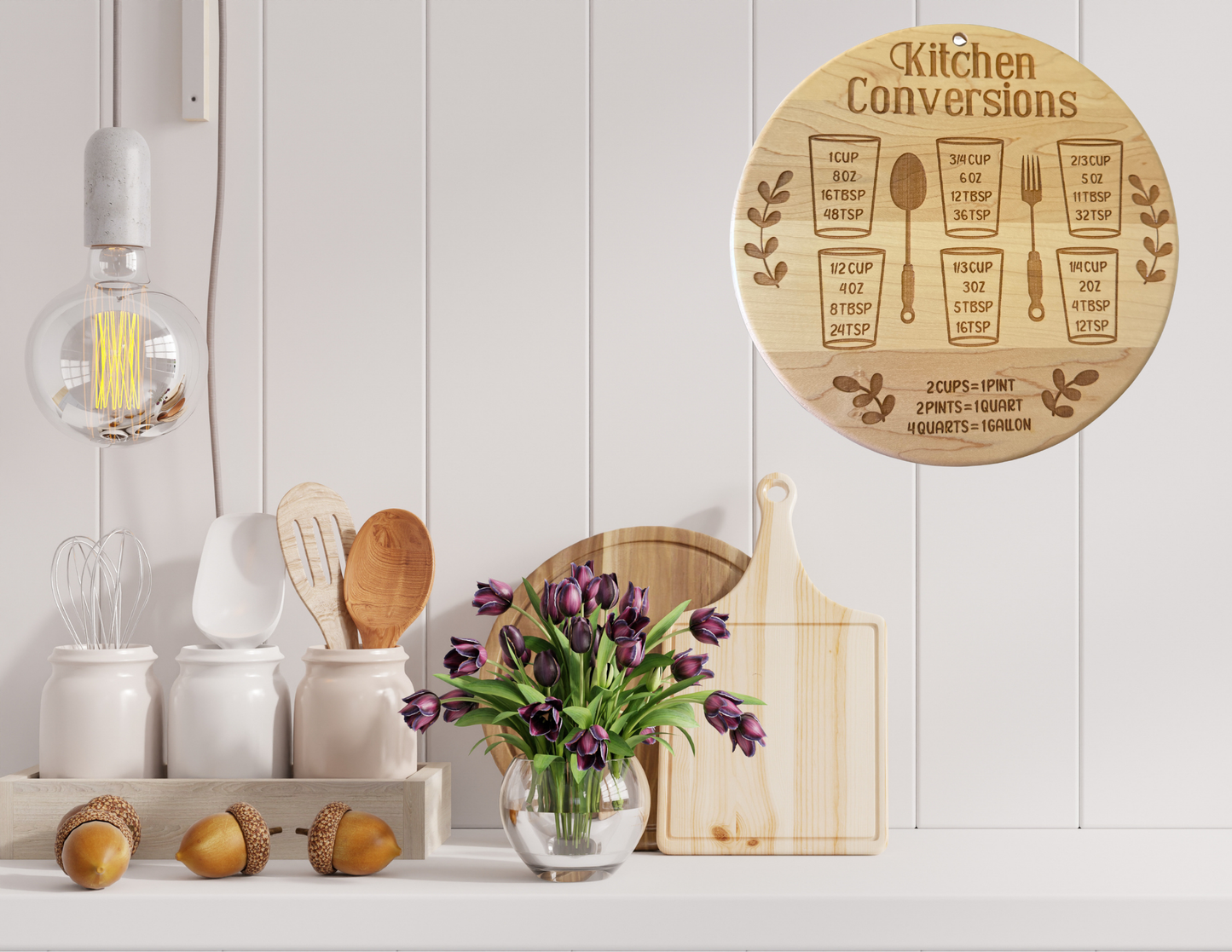 Kitchen Conversion Signs