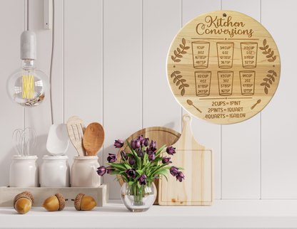 Kitchen Conversion Signs