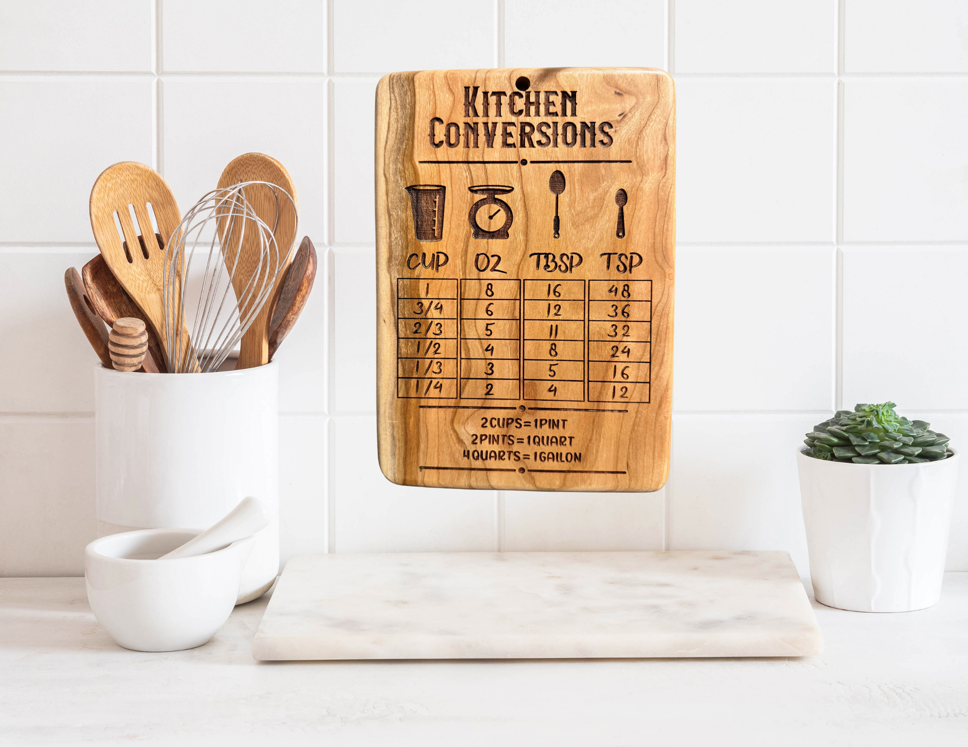 Measuring made easy kcs11